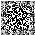 QR code with Rick Leonard Heating Air Conditioning contacts