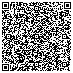 QR code with Ricotta Heating and Air Conditioning contacts