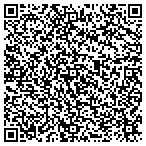 QR code with Coco's Towing & Automotive Service LLC contacts