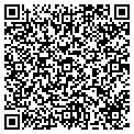 QR code with Douglas S Barnes contacts