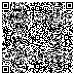 QR code with Target Home Inspection Service Inc contacts