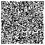 QR code with Passion Parties By Candice Sherree contacts