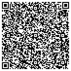 QR code with Springer's Remodeling & Home Repair contacts