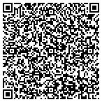 QR code with Wharton Group, LLC contacts