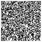 QR code with Julia's Towing Service contacts