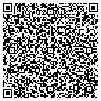QR code with Analyze Inspection Services (A contacts