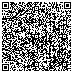 QR code with A Second Opinion Home Inspections contacts