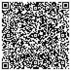QR code with Colorado Ski and bike contacts