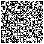 QR code with International Photonics Consultants Inc contacts