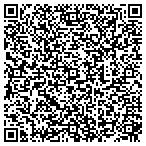 QR code with Boggs Inspection Services contacts