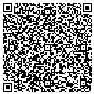 QR code with Montana Rv Consulting Inc contacts