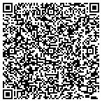 QR code with Affolter Clinic PLLC contacts