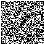 QR code with Partac Peat Corporation contacts