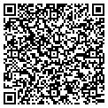 QR code with Jim Loyd contacts