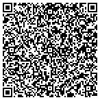 QR code with Fortress Home Inspections contacts
