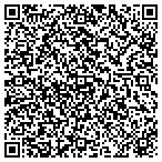 QR code with Greater Northwest Hydraulics Inspections contacts
