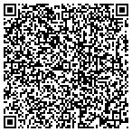 QR code with Melino's Marine Services Sea Tow & Salvage contacts