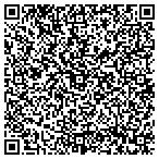QR code with Home Improvement Watchdog.net contacts