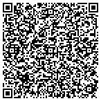 QR code with Cybertracker Security Products contacts