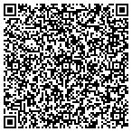 QR code with Structures North Consulting Engineers contacts