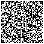 QR code with RW Excavating & Dozing contacts