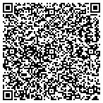 QR code with CertaPro Painters contacts