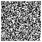 QR code with Clint's Painting contacts