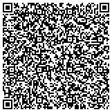 QR code with Pillar To Post Professional Home Inspection contacts