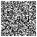 QR code with Midwest Hvac contacts