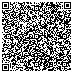 QR code with Puget Sound Inspections contacts