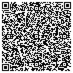 QR code with Brussell Consulting And Construction Management contacts