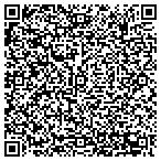 QR code with Consulting & Management By Vlad contacts