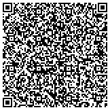 QR code with Tri-State Home Inspections of Wheeling, LLC contacts