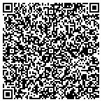 QR code with Honest Abe's Heating and Air contacts
