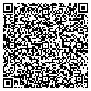 QR code with Martin Orozco contacts