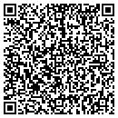 QR code with Plush Corp contacts