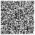 QR code with Glen's Painting & Home Repair contacts