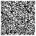 QR code with Inland Transport Limited Liability Compa contacts