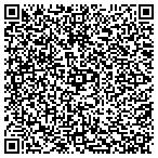 QR code with Gordon Hunter's Custom Paint contacts