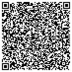 QR code with Luft Heating & Air Conditioning LLC contacts