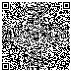 QR code with M & K Heating and Cooling contacts