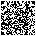 QR code with Mauck Donald contacts