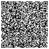 QR code with Kittitas County Action Council - Senior Services And Transportation contacts