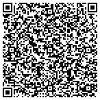 QR code with Importandote Consolidating & Consulting Inc contacts