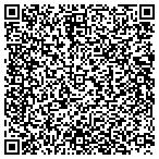 QR code with Janos Loerincz Painting Specialist contacts