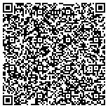 QR code with Insight Home & Building Inspections contacts