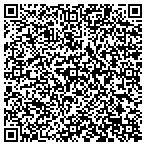 QR code with John E Whetsel Real Estate Consultant contacts