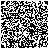 QR code with Arv Towing Recovery Towing and Recovery, Inc. contacts