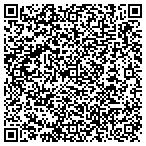 QR code with Miller Home Inspections Of Wisconsin LLC contacts