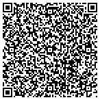 QR code with Mortgage Quality Assurance Corporation contacts